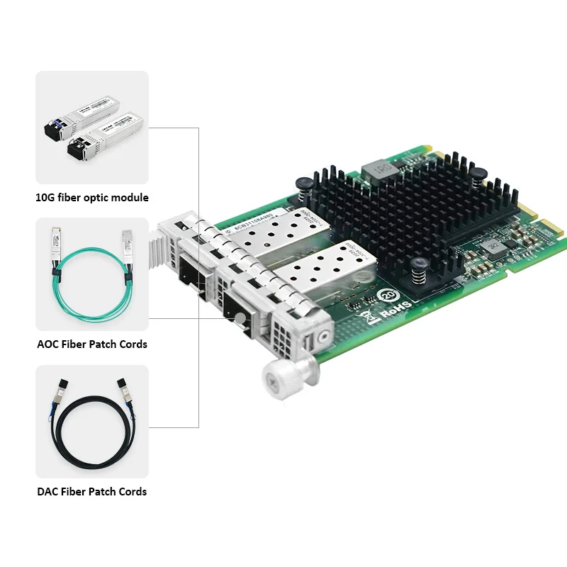 LR-LINK 3012PF OCP 3.0 Dual-port Mezzanine 10Gb Network Card SFP+ Ethernet Network Adapter Based on Intel 82599ES Chip