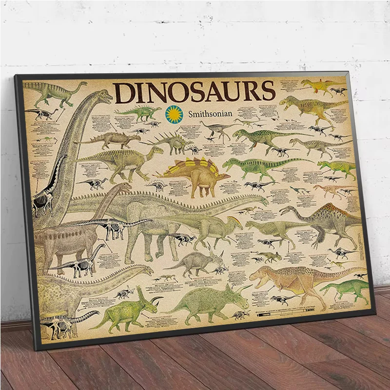 

Poster Prints Studio Vintage Laminated Smithsonian Dinosaurs Info Chart Wall Art Picture Canvas Painting Living Home Room Decor
