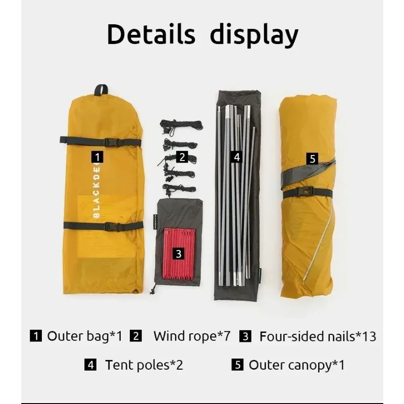 Blackdeer Beach Vis…