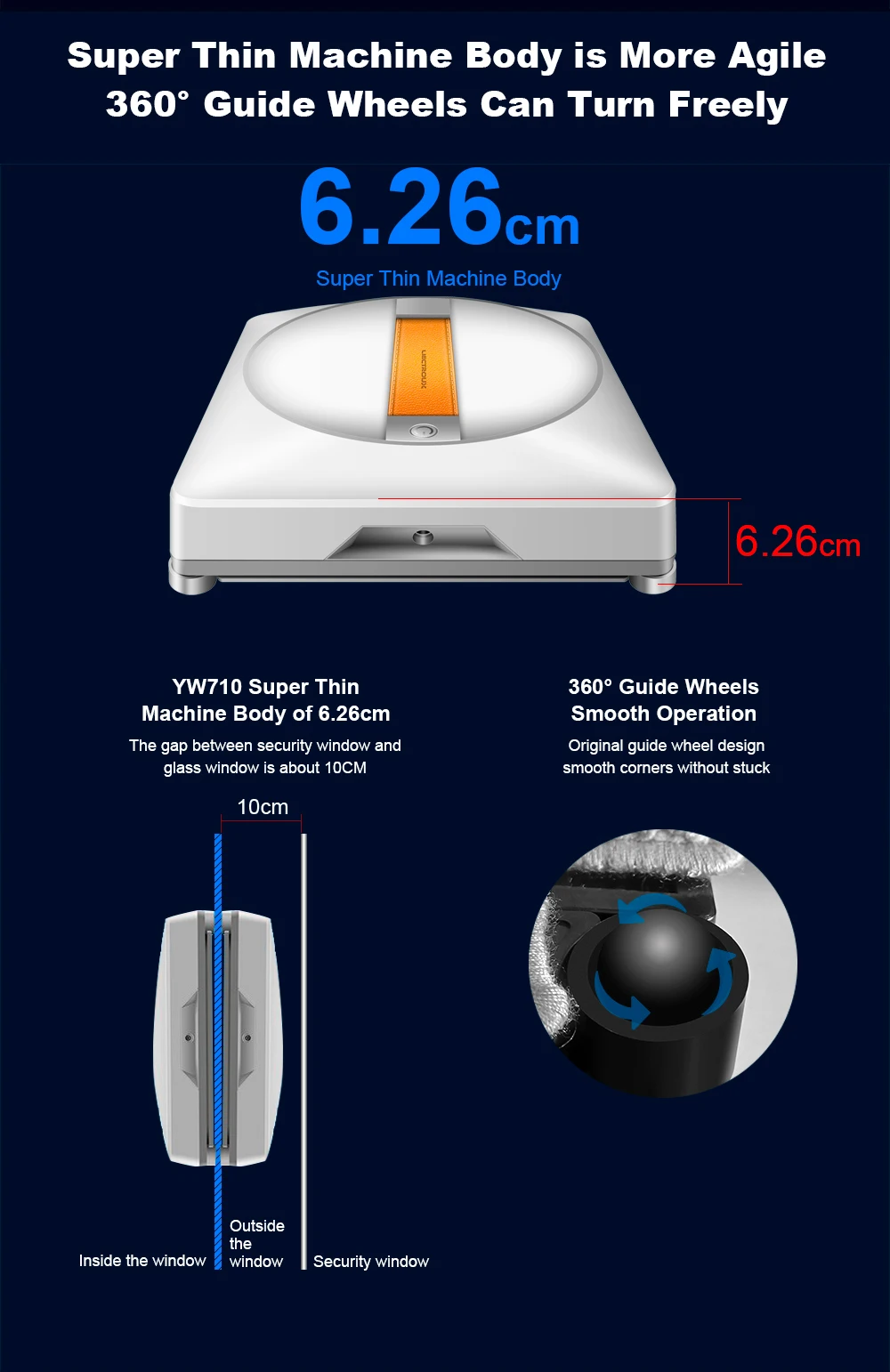 Fensterputzroboter Liectroux YW710, Doppelter Wassersprüher, Intelligente Reinigung, Starke Saugkraft, KI-Navigation, Randloses Arbeiten, App-Steuerung & Fernbedienung – Detail 26
