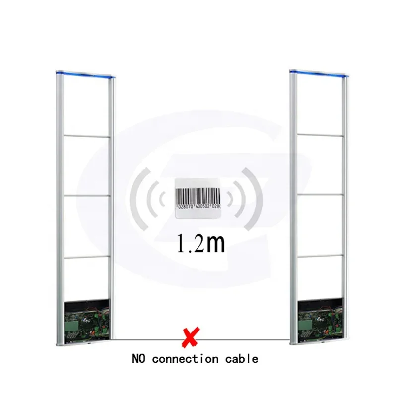 

RUNGUARD Anti Theft RF 8.2MHz Alarm Security Antenna EAS MONO System