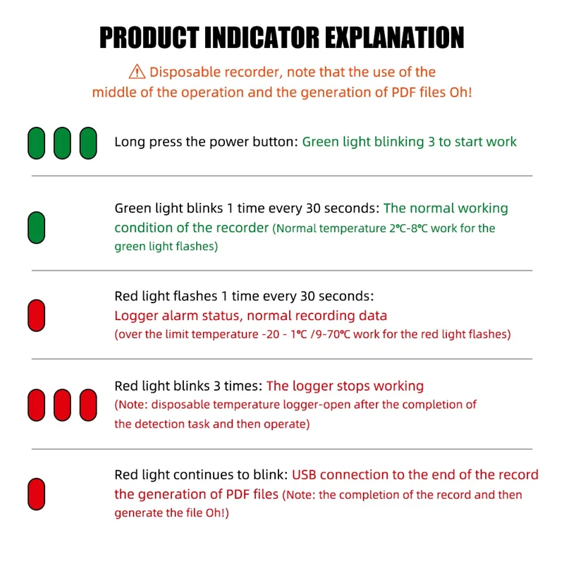 AA87 180-дневный регистратор данных о температуре, одноразовый USB-регистратор данных, PDF-отчет для транспортировки холодной цепи