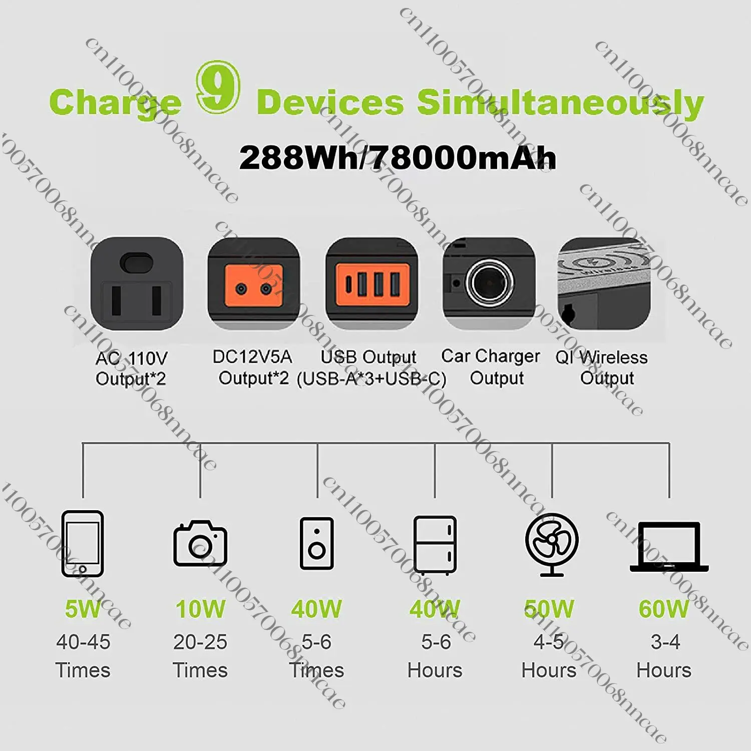 300W Portable Power Station 288Wh, Pure Sine Wave 110V AC Outdoor Solar Generator for Camping CPAP & Home Emergency Backup