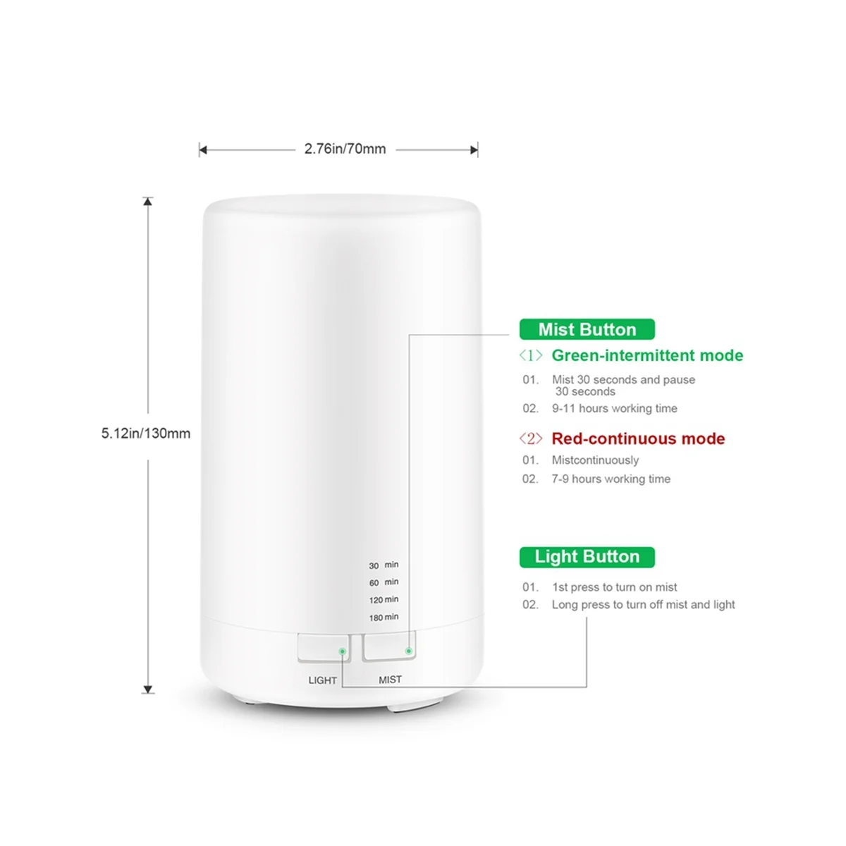 USB 충전 공기 초음파 가습기, 아로마 테라피 에센셜 오일 디퓨저, 가정용 자동차 사무실용, 7 색 야간 조명