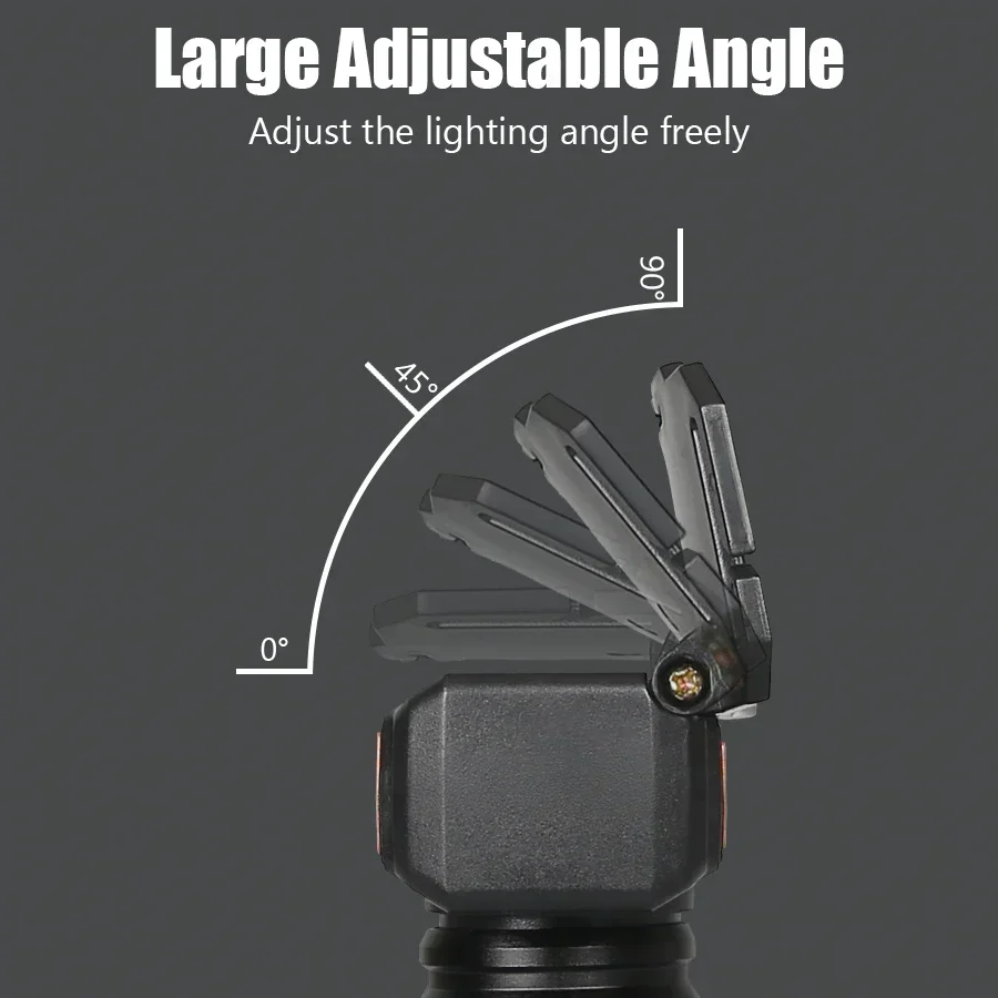 Krachtige LED-koplamp met 4 verlichtingsmodi Outdoor noodzaklamp TYPE-C Oplaadbare zoomlamp Waterdichte campinglamp