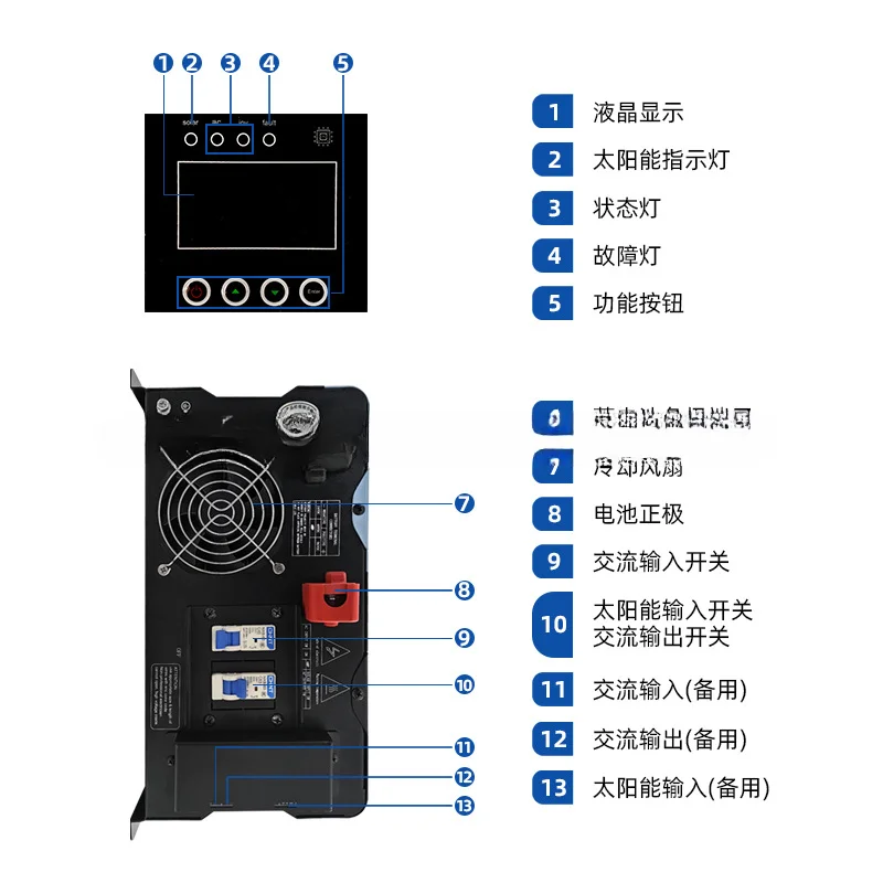 Inverter 5kW gelombang sinus murni, dengan pemantauan jarak jauh dan kontrol inversi mesin terintegrasi pengontrol mppt