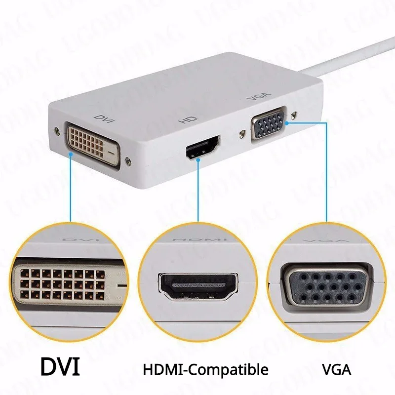 3 in 1 Mini Display Port Thunderbolt to DVI VGA HDMI-Compatible 4K/1080p Adapter Cable Converter For MacBook iMac Air Mac Book