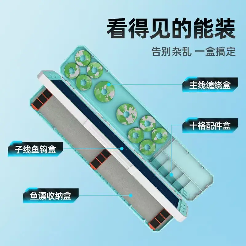 

YUZHIYUAN Multi-function Portable Fish Float Box Three-layer Main Line Fishing Gear Box Three-in-one Large Capacity Float Box