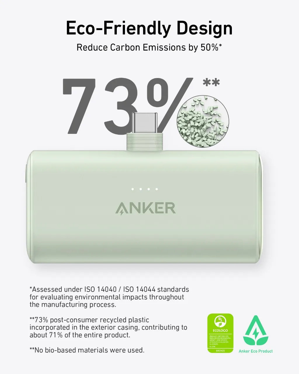 Anker Nano Power Bank 5000mAh Portable Charger 22.5W with Foldable USB-C  Connector Spare Battery for iPhone 15/Samsung S22 - AliExpress 202192403