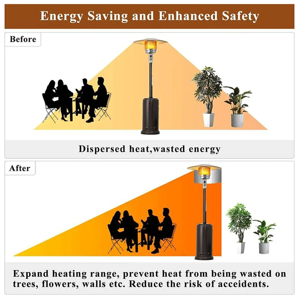 Optimize Heat Distribution Patio Heater Reflector Hood  Directs Heat to Required Areas  Minimizes Accidents and Damage