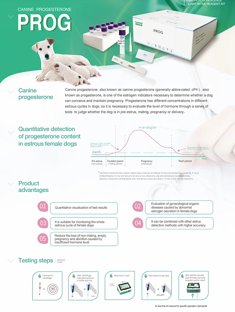 ISENVO S1000 Animal Biochemical Analyzer Infection Tester Portable Chemistry Analyzer Veterinary Equipment Cats Dogs Supplies