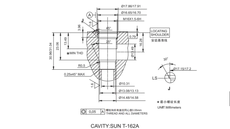 Hydraulic direct-acting relief valve G-LDRB-LBN