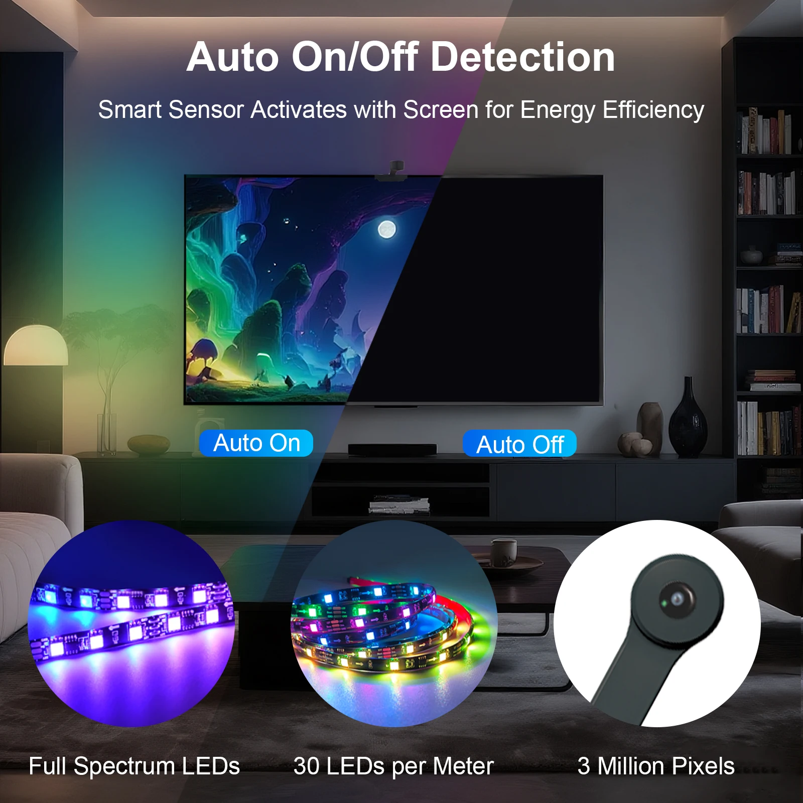 Upgrade Your TV Experience! AR Sensor RGBIC Strip Light, remot Control for Cinematic Colors Picke with Auto Screen Size Detectio