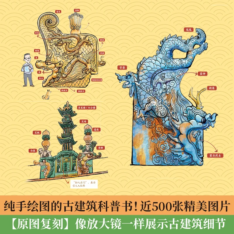 Dunia Arsitektur Tiongkok Kuno yang Menarik: Panduan Bergambar