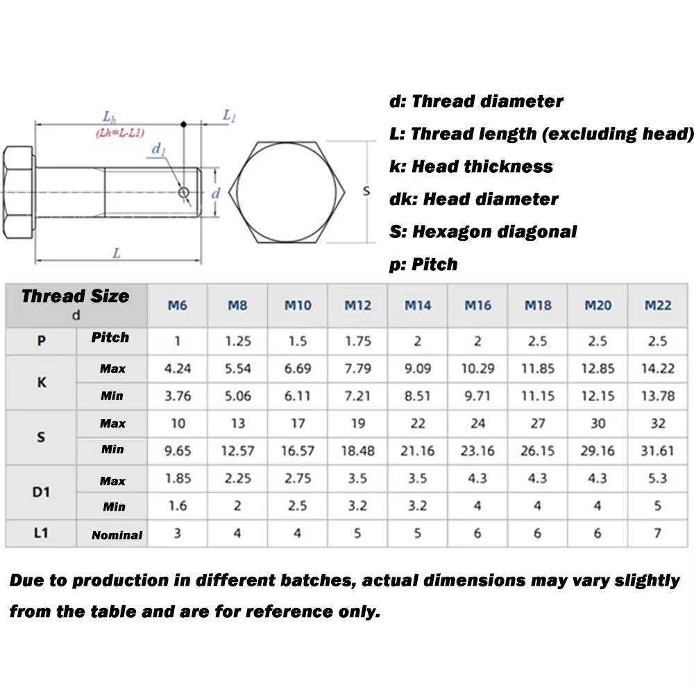 External Hex Head Perforated Bolt M6 M8 M10M M12 M14 M16 304 Stainless Steel Tail with Hole Outer Hexagonal Screw L:20-100mm