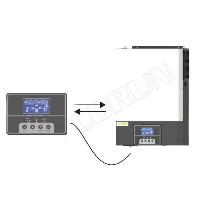 

Tycorun Single Phase Hybrid 5500W Frequency Power Inverter With Charge Controller