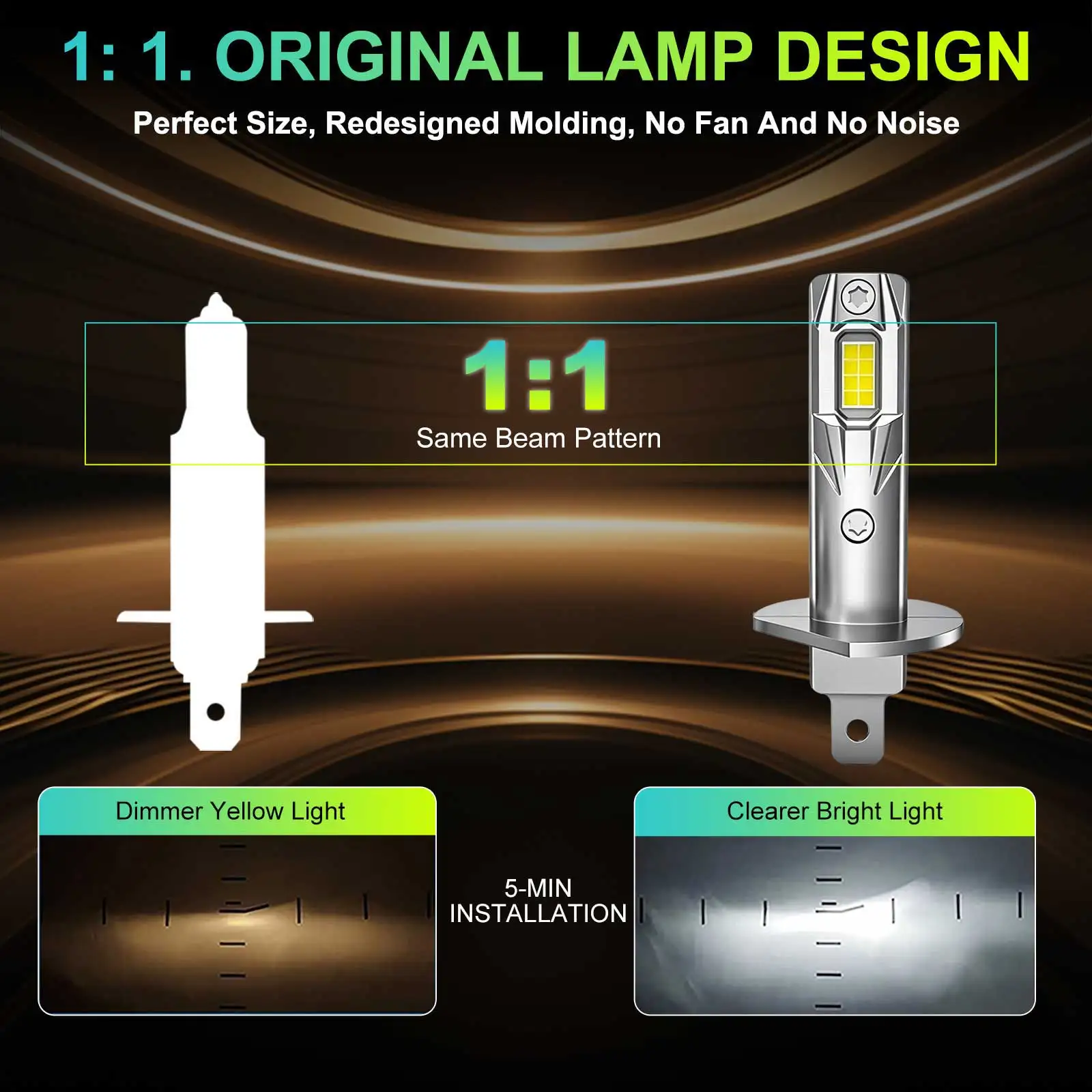 2500W H1 LED Headlight Bulb Mini 75 CSP for Car Headlamp H1 Fanless Light Auto Diode Fog Lamps 12V 6000K White Automobile 24V