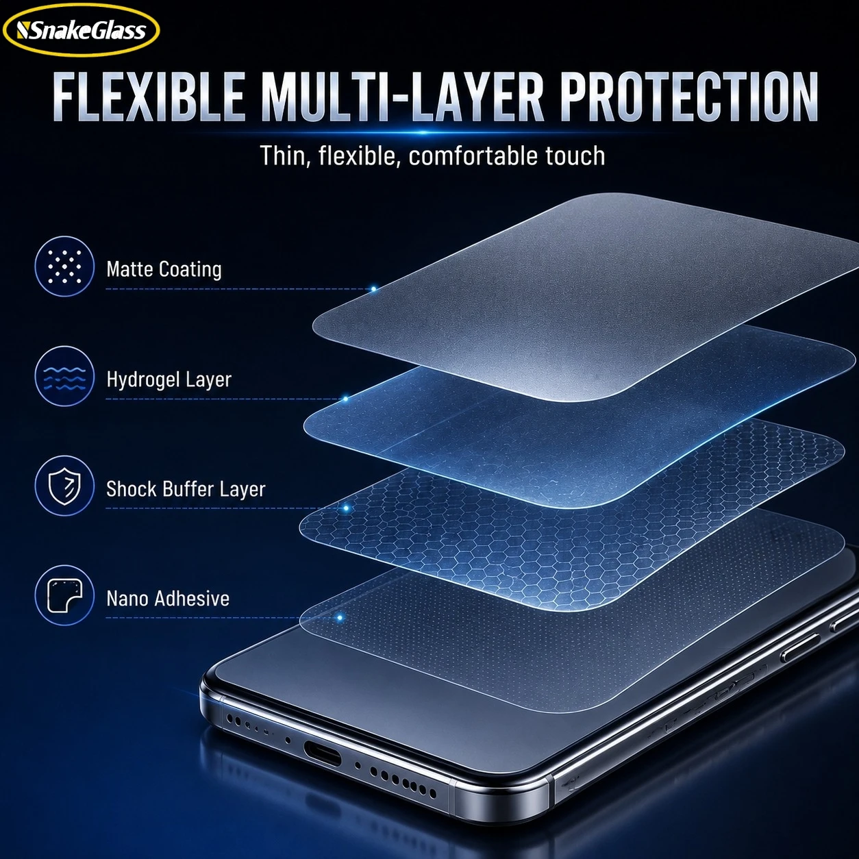 3Pcs Full Cover Matte Hydrogel Film For OnePlus 15 13 12R 11R 10 Pro 9 Ace 5 3 2 Pro 8T Screen Protector Film Anti-Fingerprint view 5