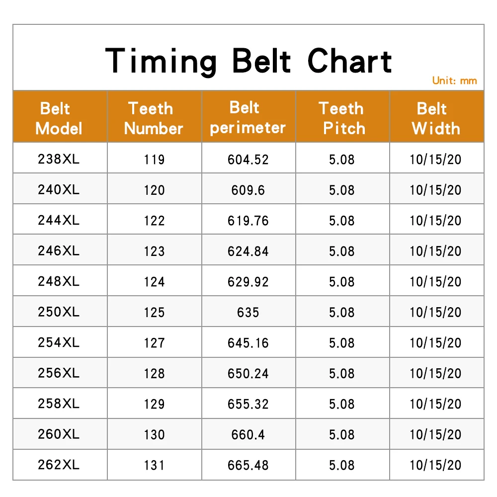 Pulley Belt 238XL/240XL/244XL/246XL/248XL/250XL/254XL/256XL/258XL/260XL/262XL Trapezoidal Tooth Rubber Belt 10/15/20/25/30 MM