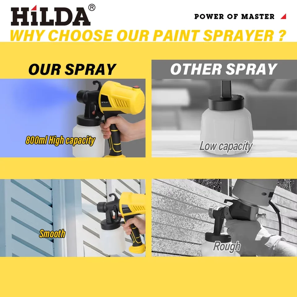 Hilda 800ml amarelo pistola elétrica controle fácil spray pintor