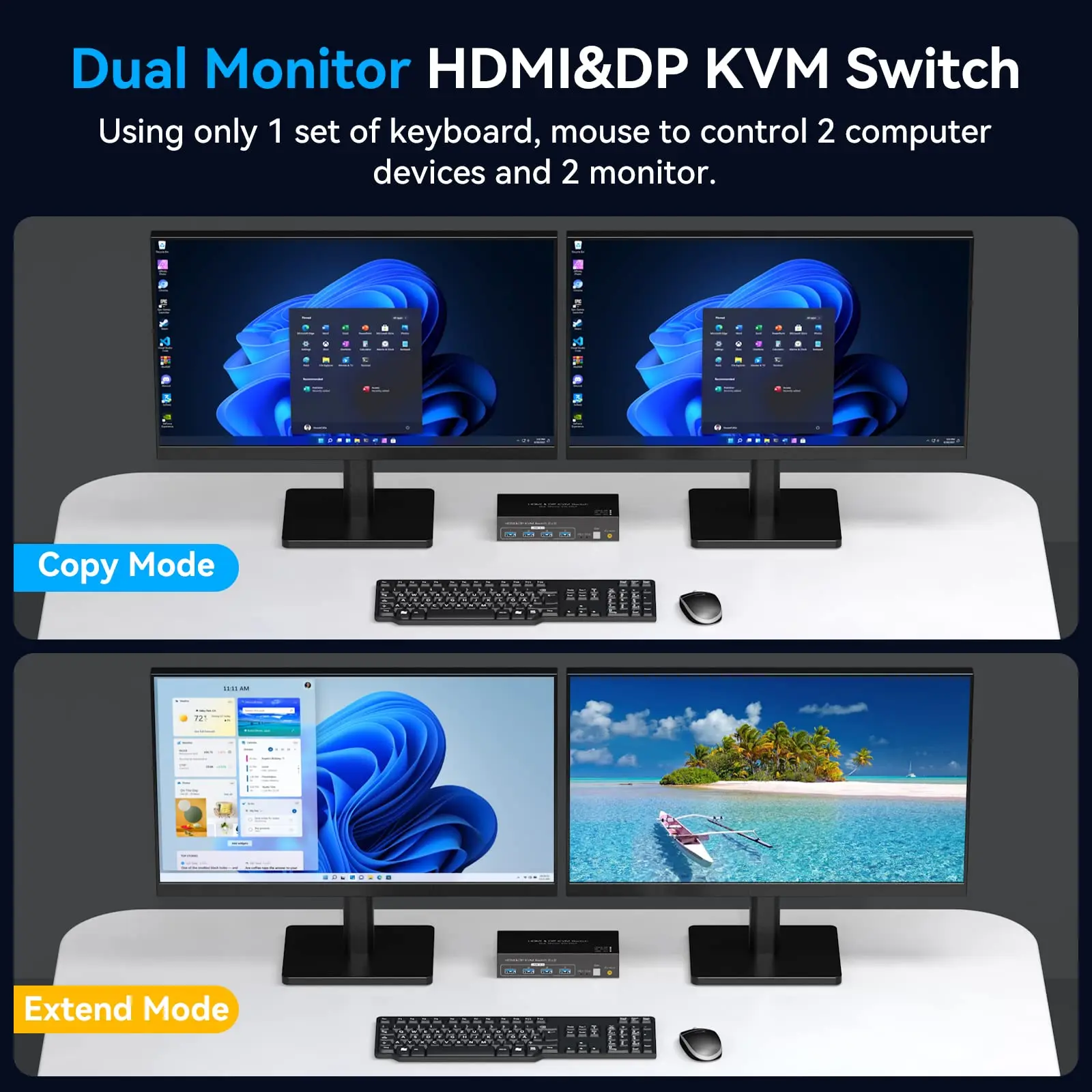 Imagem -05 - Hdmi dp Kvm Switch 4k 120hz Monitor Duplo Display Estendido 8k Usb Kvm Switcher em Saídas para Computadores Monitores 2x2