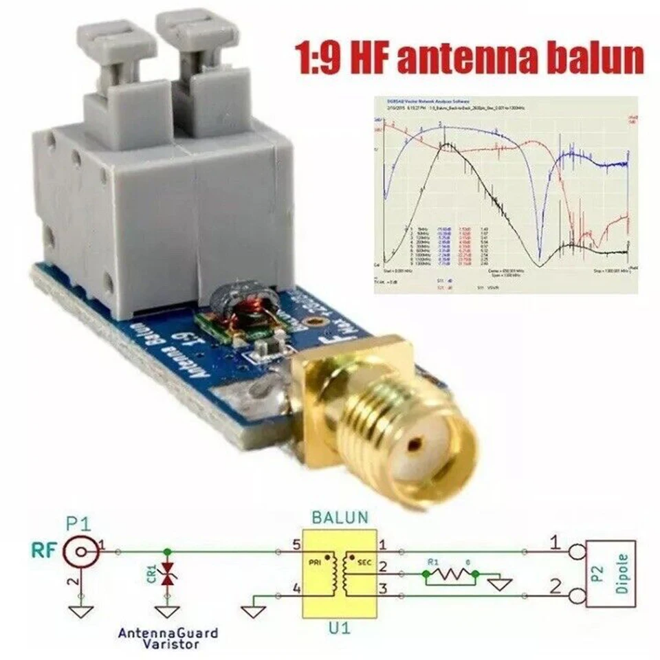Balun 1:9 200W HF Onde Courte - 1-56 MHz - Idéal RTL-SDR & Antenne Longue Filaire