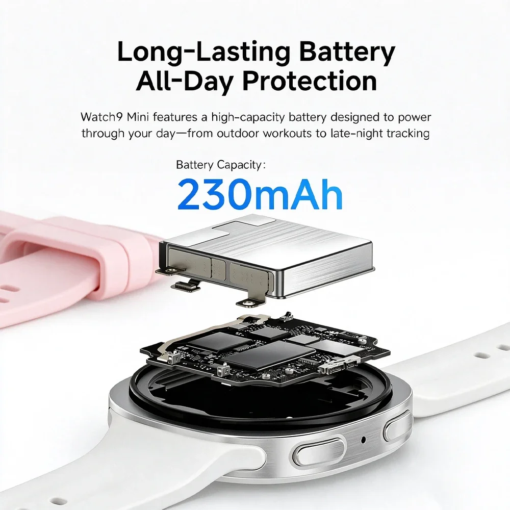 Smart Watch for Men Women Bluetooth Calling 1.29 Inch HD Display 360x360 IP68 Waterproof Fitness Tracker Heart Rate Monitor