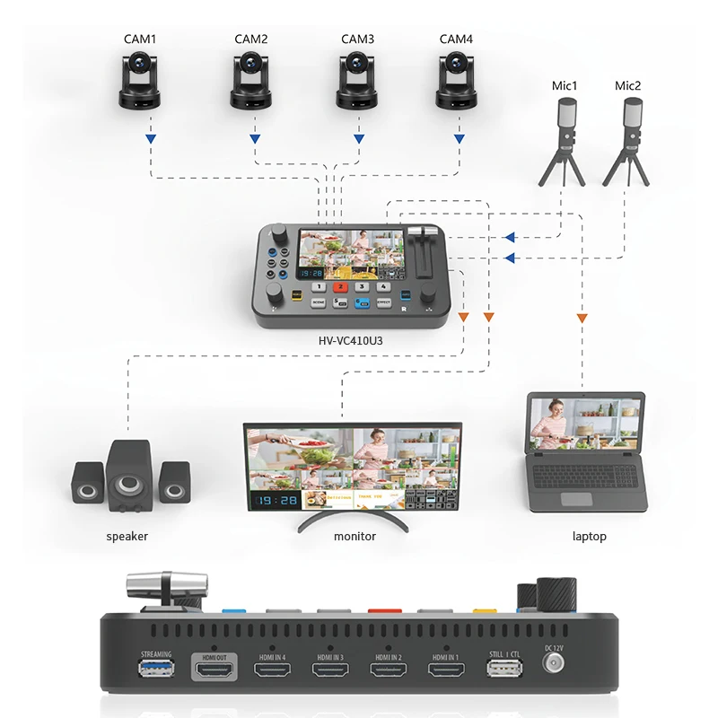 5.5 Inch Crhivi K400 HD Phát Trực Tiếp Video Switcher 4XHDMI Đầu Vào Hdmi USB3.0 Đa Định Dạng Phòng Thu Kỷ Lục