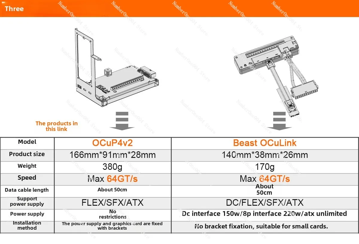 Applicable to  Oculink Graphics Card Docking Station Ocup4v2 Equipped with ReDriver Signal Enhancement Chip PCI-E4.0