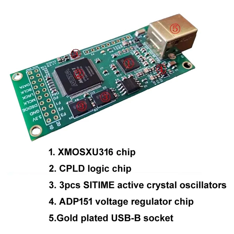 New XMOS XU316 USB Digital Interface I2S IIS MQA Compatible with for Amanero DSD512 PCM768 for HiFi Amplifier-A74P