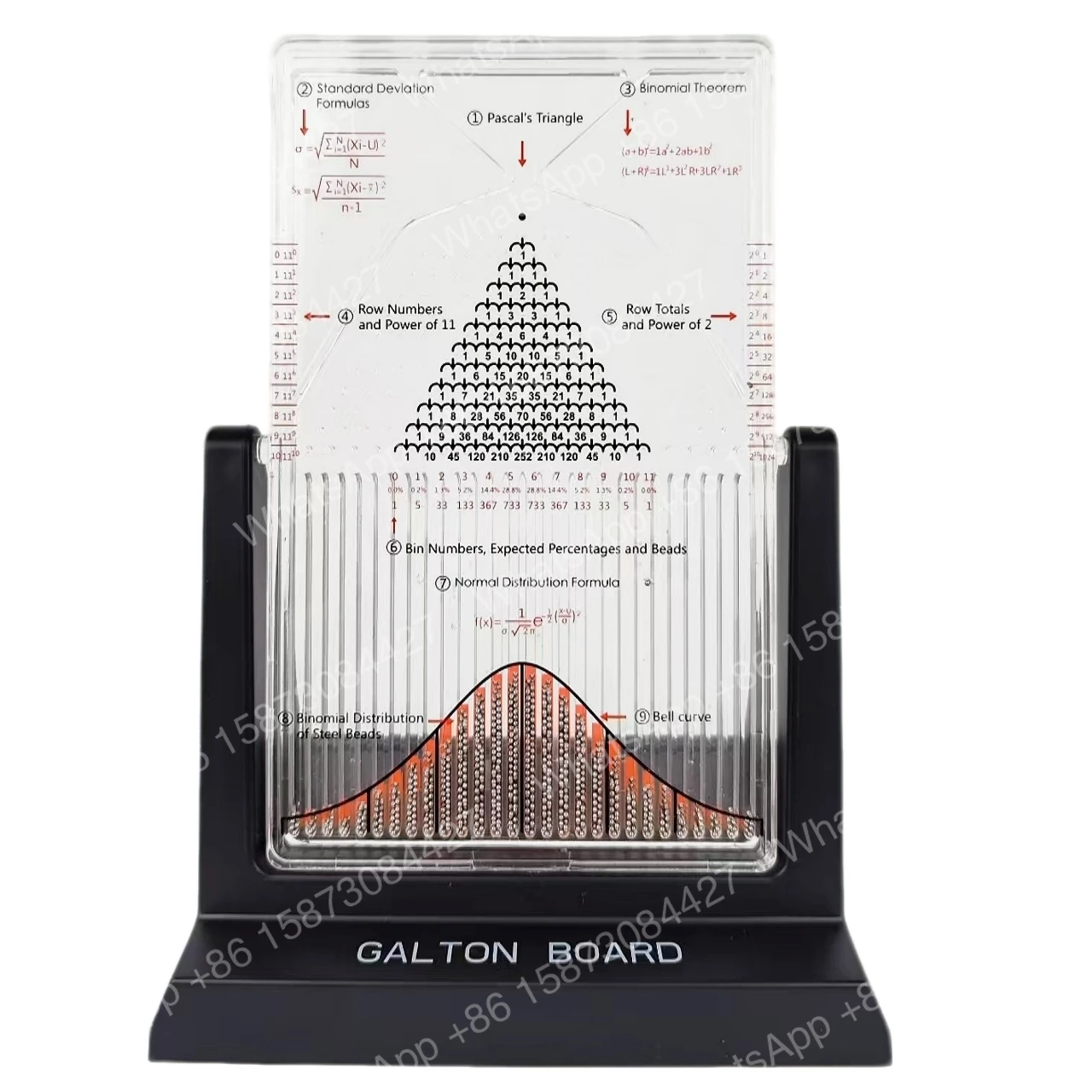 a Scientific Desktop Ornament with a Normal Distribution Model, Is a Teaching Instrument for Decompression Predict