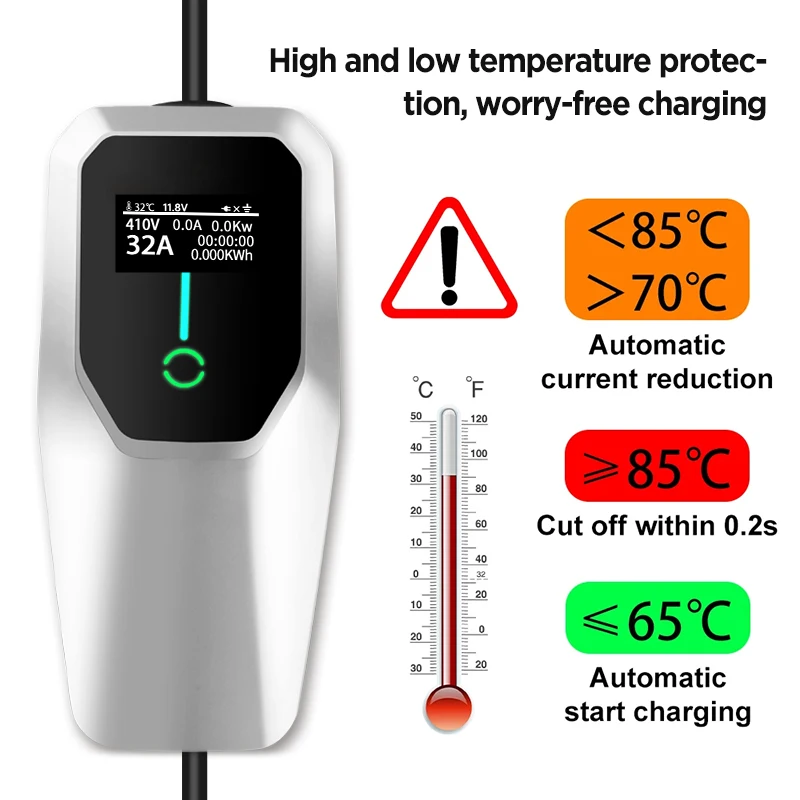 Junsun Ładowarka Type 2 3.5/7/11/22KW IP65 Przenośna Ekran Dotykowy LCD Kontrola App 6-32A Regulowany 1F Zabezpieczenie Przeciążeniowe Monitor Czasu Rzeczywistego Szybka Dostawa 2 Lata Gwarancji do Tesla VW Renault — zdjęcie produktu 4