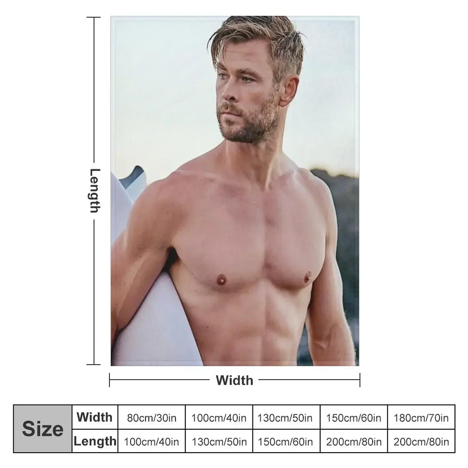 Chris Hemsworth Throw Blanket Bed covers Blankets Sofas Of Decoration Polar Soft Blankets