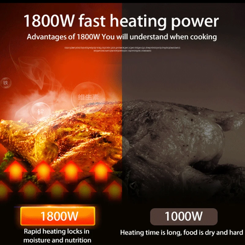 Oven Kue Komersial Kapasitas Besar Roti Komersial Listrik 110V/220V