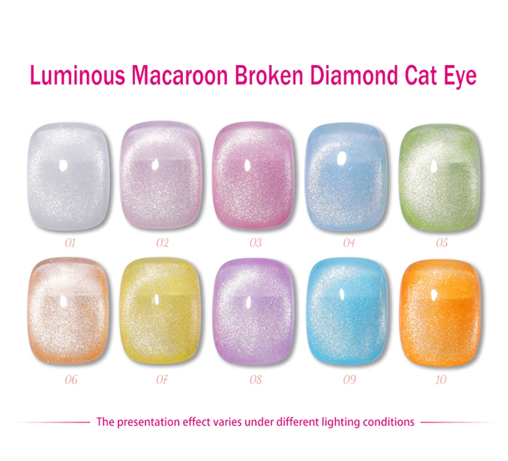 Vendeeni 10 Farben/Set Leuchtender Katzenaugen-Gel-Nagellack mit Diamant-Effekt, magnetischer UV-LED-Katzenaugen-Gel-Lack mit Display – Detail 4