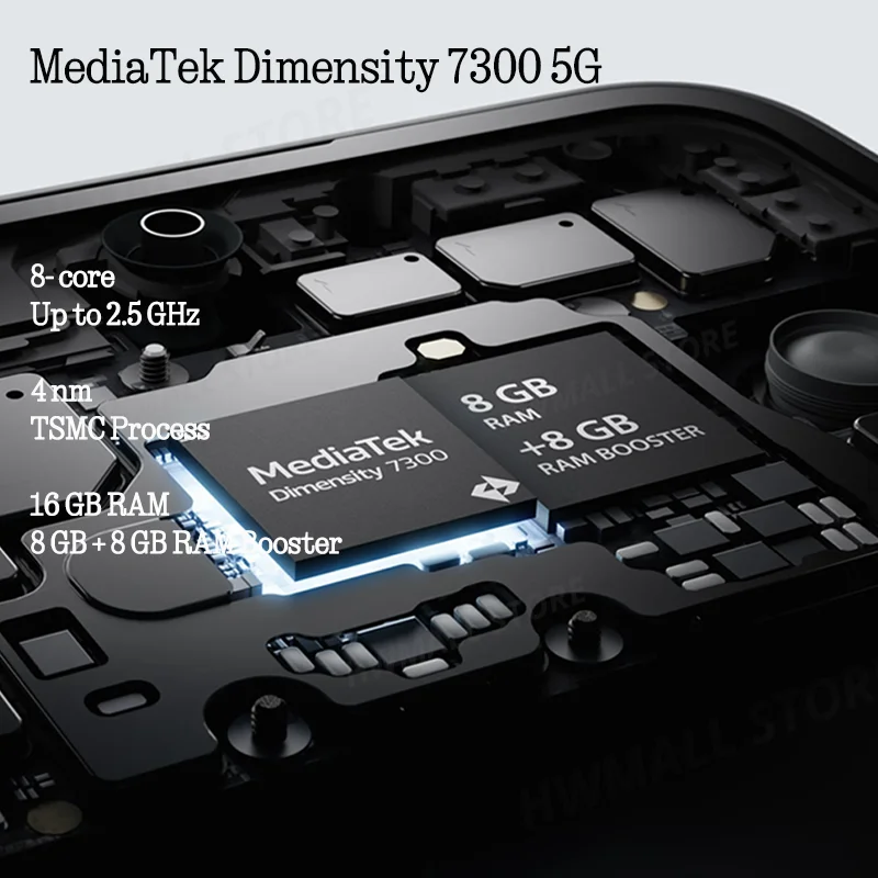 Global Version CMF Phone 1 6.67β AMOLED display 120Hz Mediatek Dimensity 7300 50MP 5,000 mAh IP52 33W fast charging Phone1