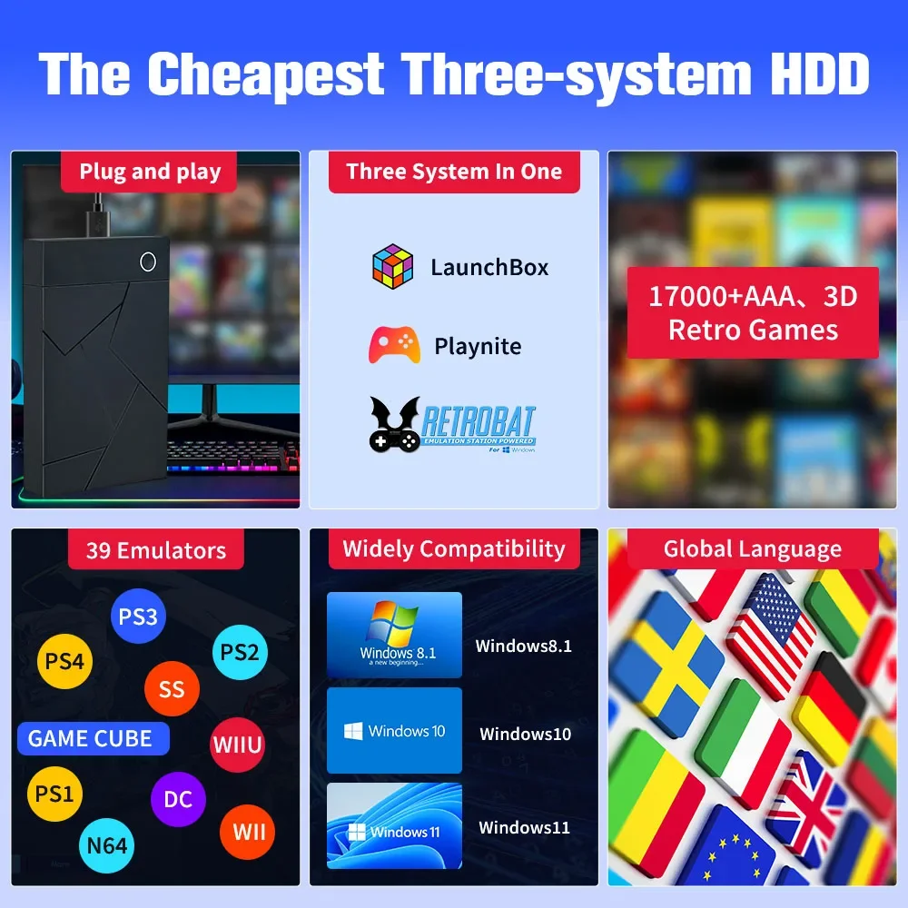 레트로 게이밍 HDD 레트로배트 및 플레이나이트 및 런치박스 OS, 17000 + 게임 포함, 윈도우즈 에뮬레이터, PS4, PS3, PS2, PS1, 스위치, N64, DC, WIIU 39