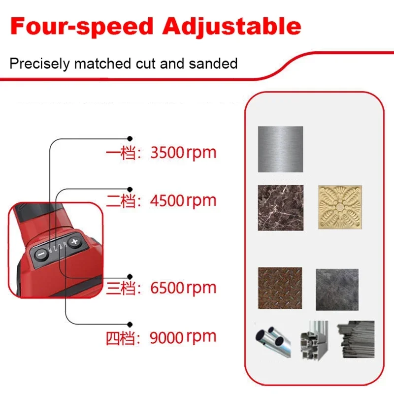 Devon 2905-li-125 Wireless Angle Grinder Brushless Motor Rechargeable 20v 125mm 9000rpm 4 Speed Adjustable Universal Flex