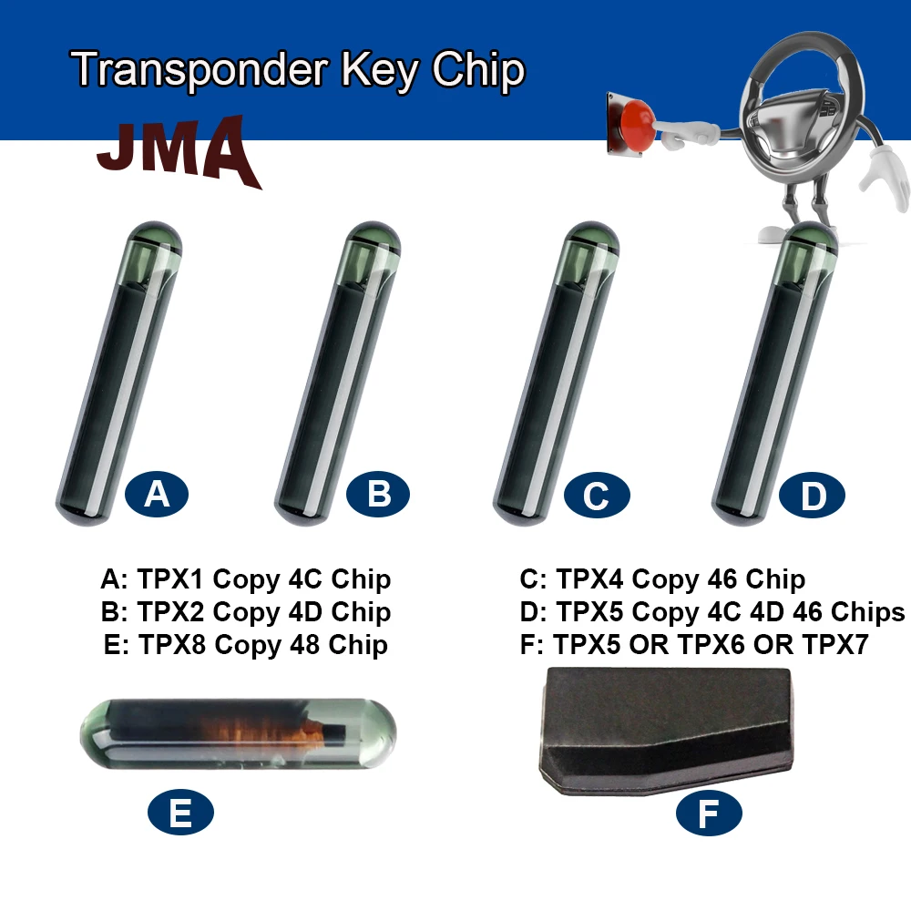 チップ Jma chip chave tpx1/tpx2/tpx4/tpx5/tpx6/tpx7/tpx8 clone