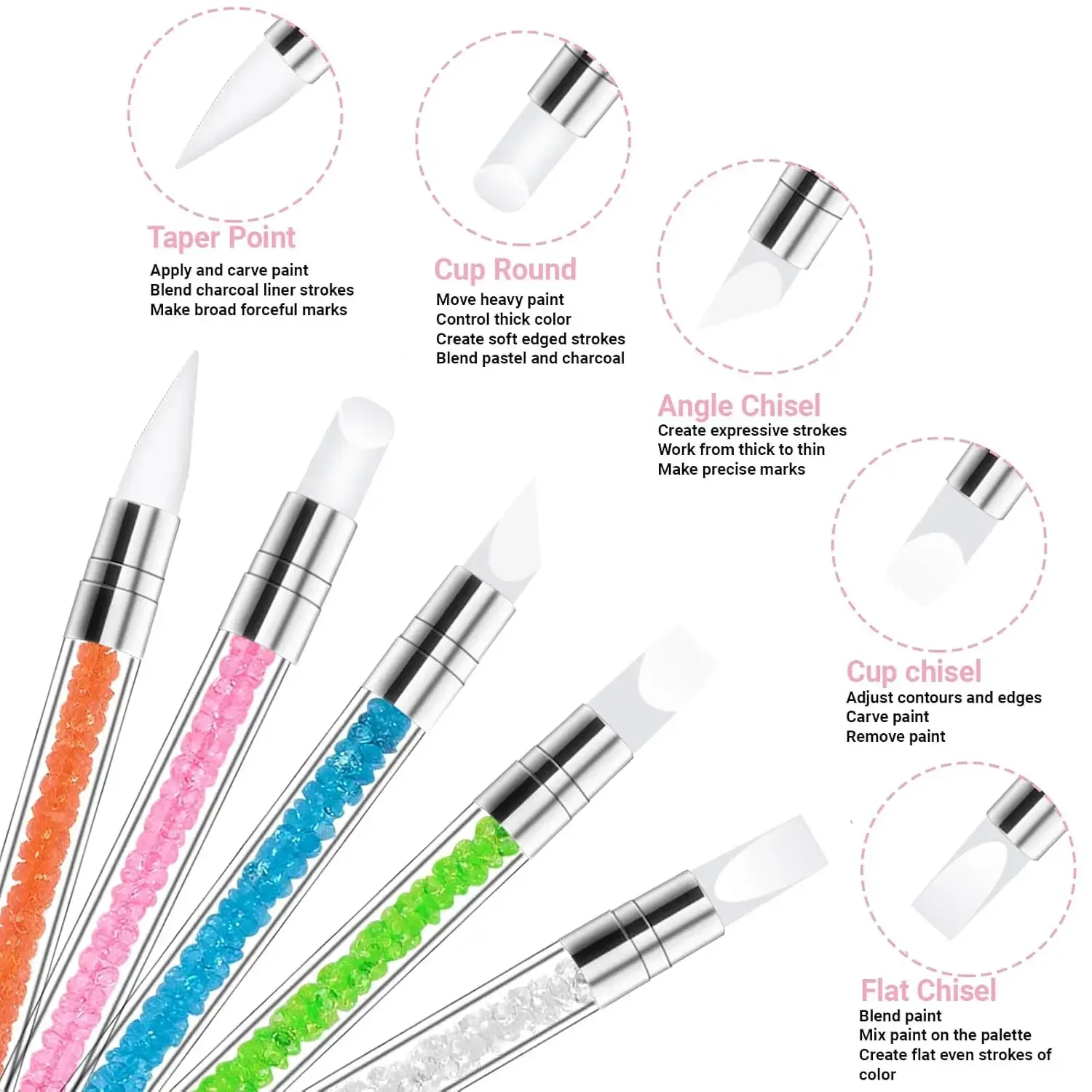 🎨 Kit DIY para Nail Art para iniciantes com paleta de resina, pincéis para esculpir, caneta pontilhadora |   Essencial para uso doméstico e em salão de beleza