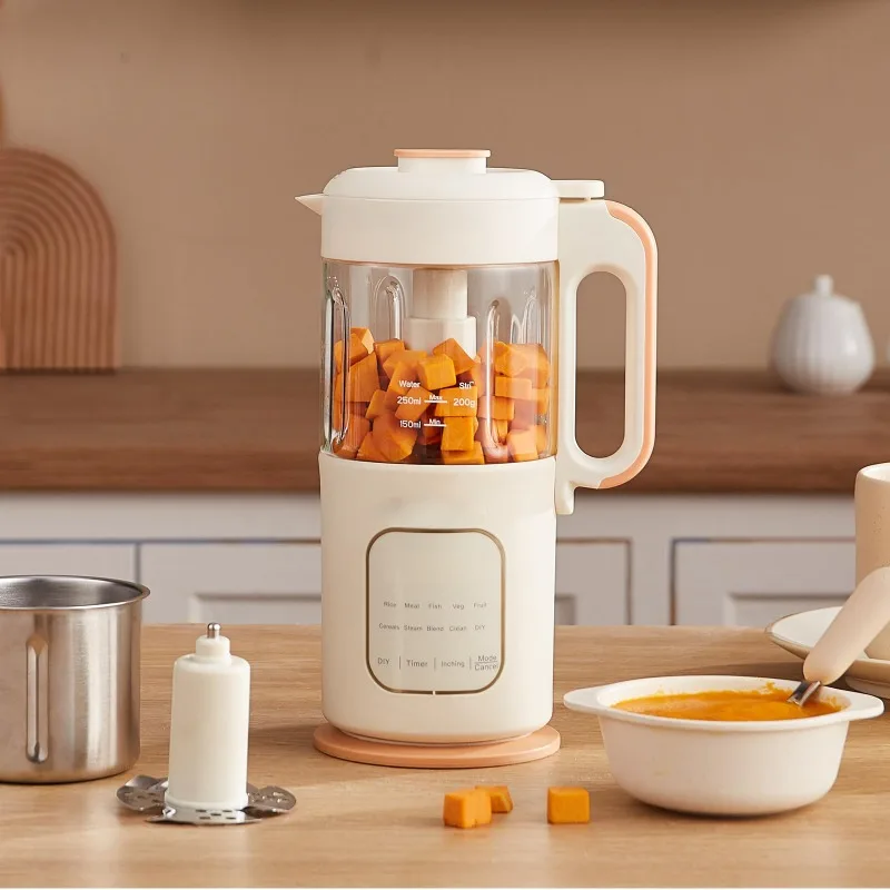 Food manufacturers, food processors