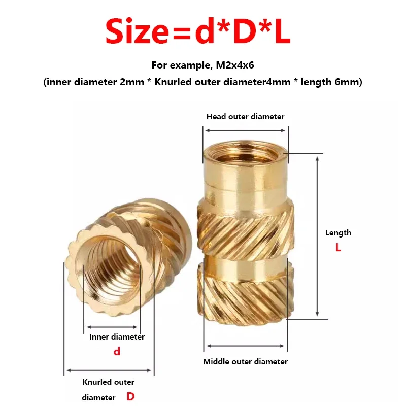Hot Melt Knurled Copper Insert Nuts - UNC 2#-56/4#-40/6#-32/8#-32 & UNF 10#-32 for Heat Injection Molding Embedment