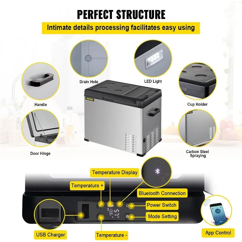 12 Volt Refrigerator, Portable Refrigerator (-4℉~68℉) With APP Control Car Compressor Fridge Cooler 12V/24V DC and 110-220V AC