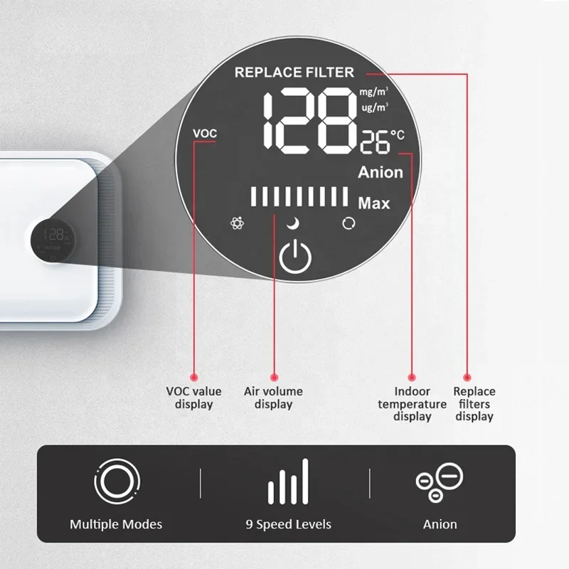 Wall mounted heat recovery ventilator with HEPA filter ventilation system