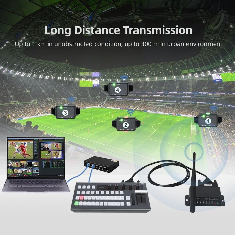 4 Users Wireless Tally Intercom System For Cameraman Switcher