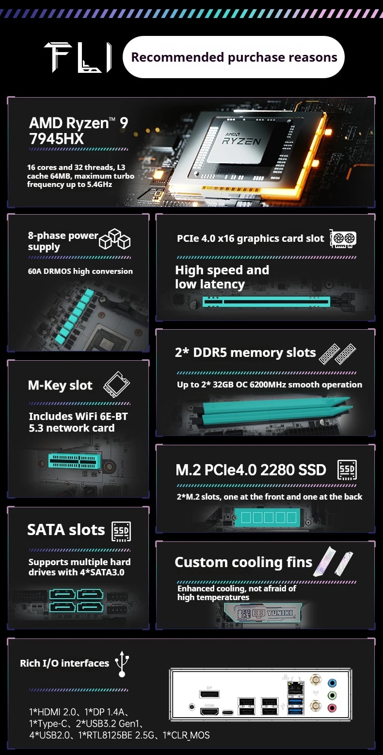 اللوحة الأم TOPC AMD R7 7745HX R9 7845HX/8945HX اللوحة الرئيسية DDR5 * 2 2 * M.2 PCIe4.0 2280 SSD واجهة غنية WiFi6 BT5.3 4 * SATA3.0 #3