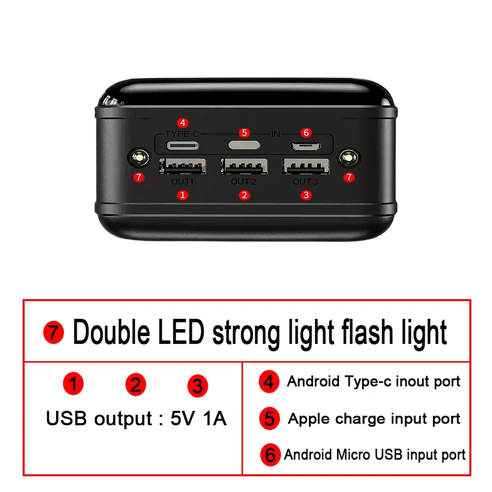 Ultra fast charging 100000mAh ultra large capacity mobile power bank