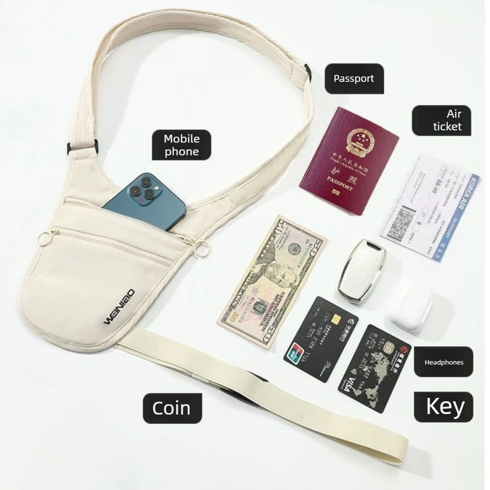 Crossbody Bag for Men Women Anti-Theft Money Belt for Travel Hidden Passport Holder Under Clothes Protect Cash, Credit, Phone