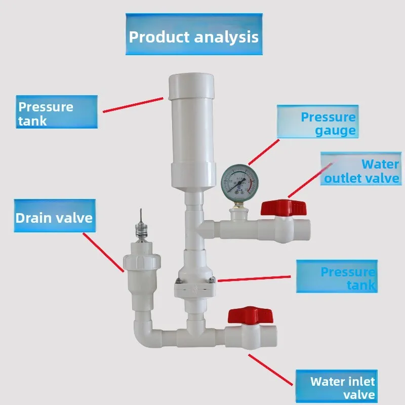 Mountain Forest Agricultural Irrigation Self-pickup Pump Water Hammer Pump Unplugged No Oil High Lift Water Pump