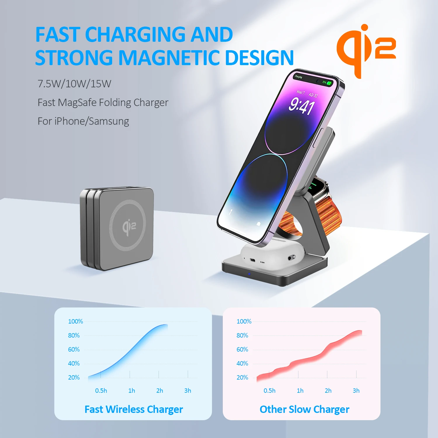 3-in-1 15W Magnetic Wireless Charging Station Foldable Stand Holder for iPhone 15 16 Multi-Functional Mobile Phone Charger